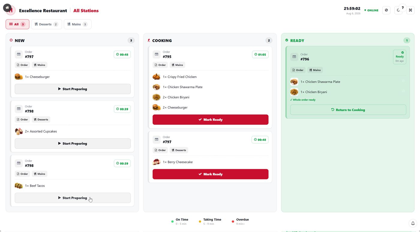 The Kitchen Display showing incoming orders