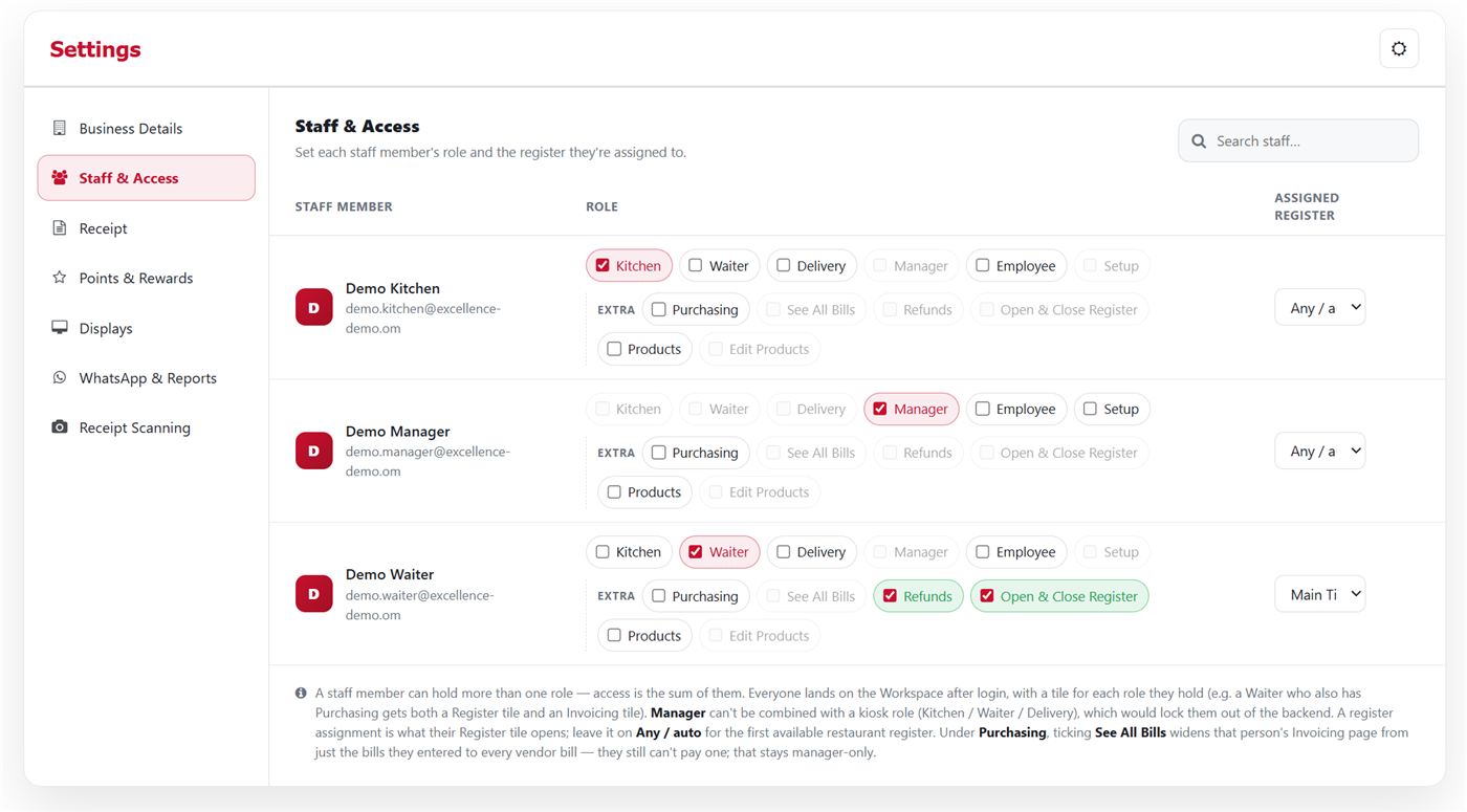 The Staff and Access screen showing roles and capabilities