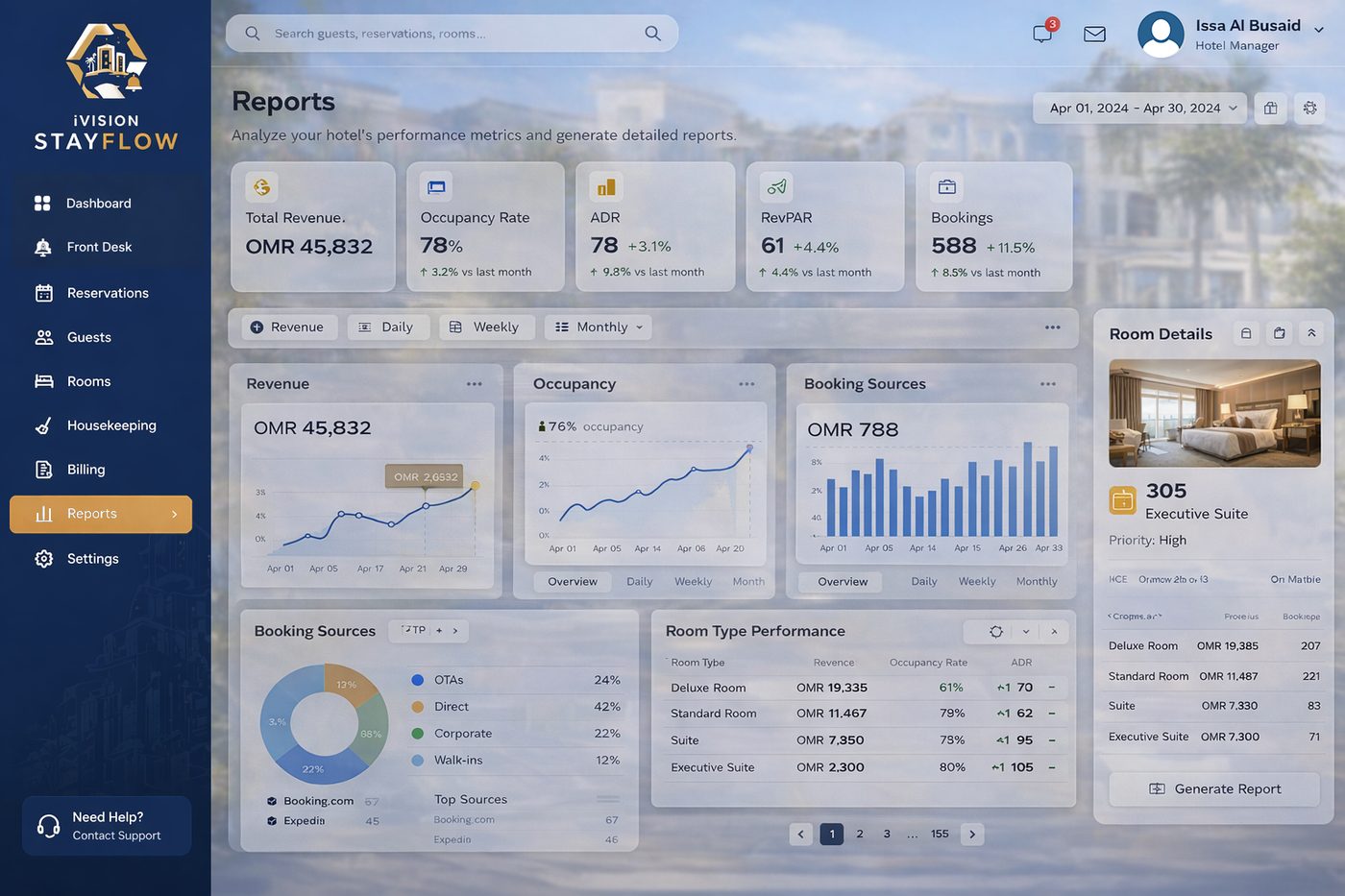 StayFlow reports with revenue and occupancy analytics